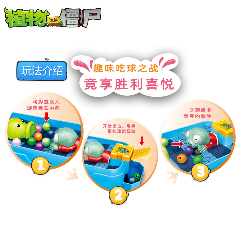 Plants vs. Zombies Toys parent - Plant Parent Gift Set avis et prix